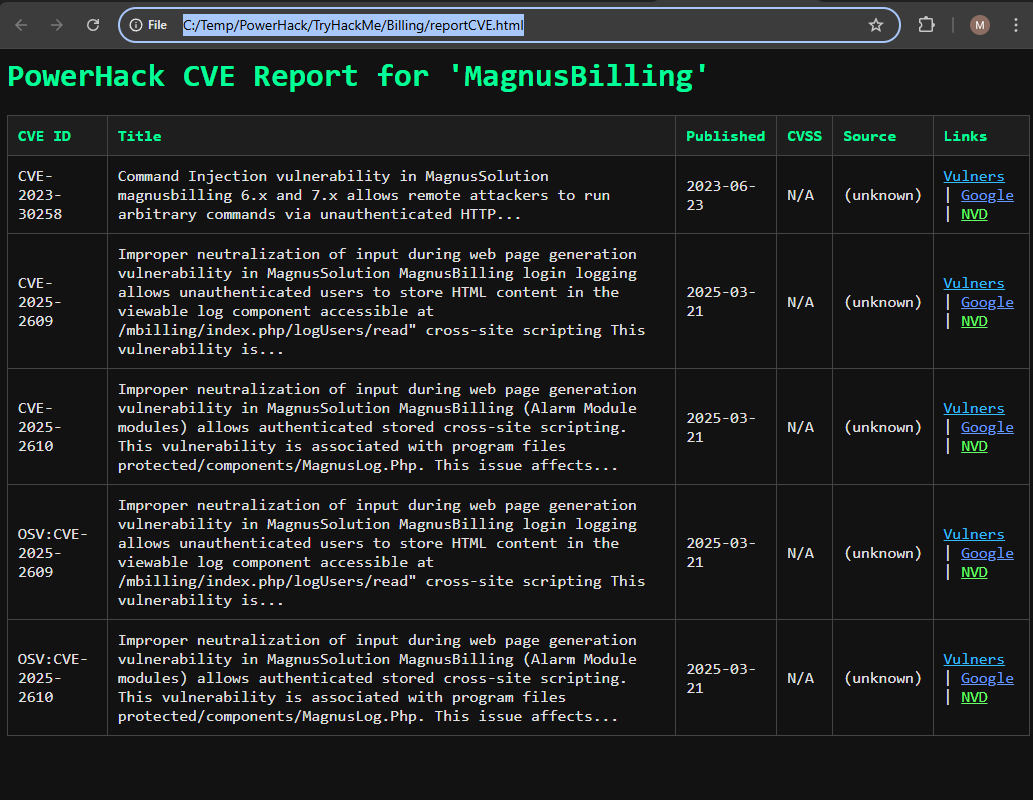 PowerHack CVE-2023-30258 Screenshot